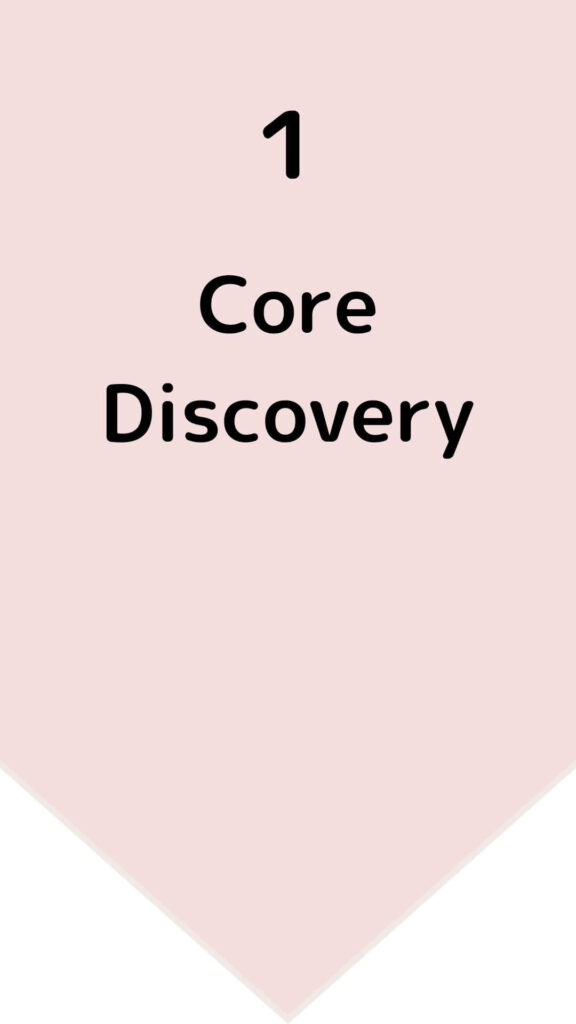 １　Core Discovery