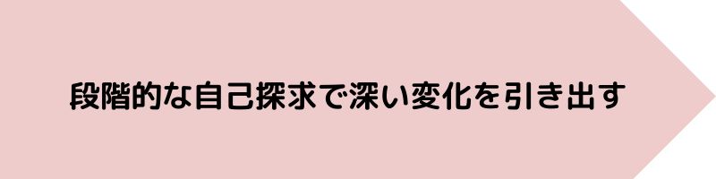 段階的な自己探求で深い変化を引き出す