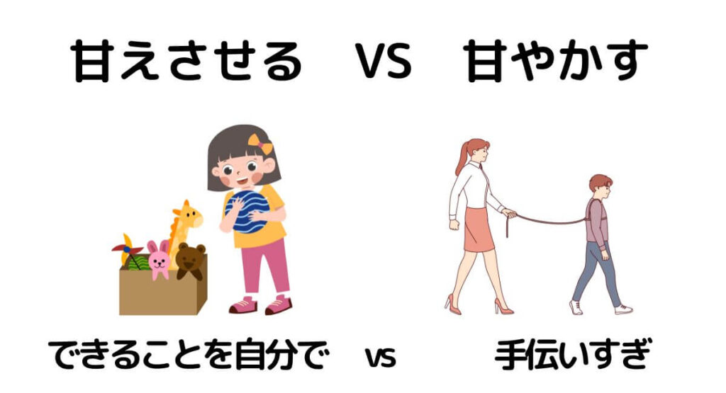 「甘えさせる」は、子どもが不安な時に心の声を受け止めてあげること。
「甘やかす」は、子どもが本来できることまで親が代わりにやってしまうこと。
前者は自立の土台を育て、後者は依存を助長します。特に低学年までは「甘えさせる」ことで自己肯定感や安心感が育ち、「やればできる」という非認知能力が発達します。