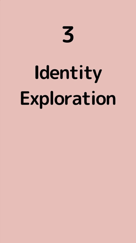 3  Identity Exploration